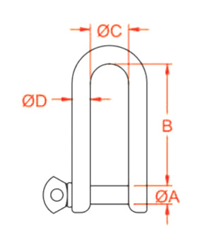 SHACKLE 611.08 - PHASE OUT – Kong USA